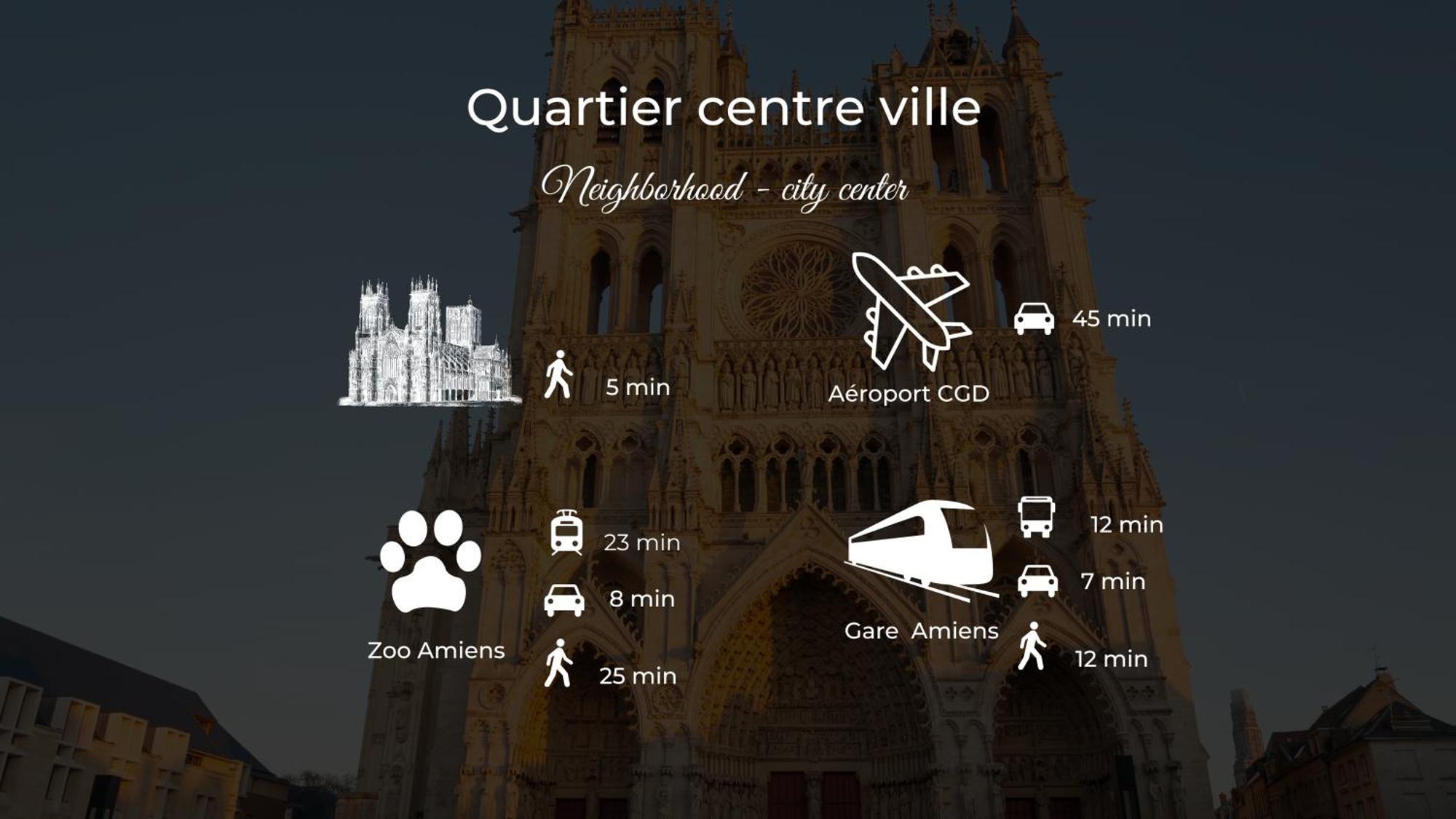 Le Jardin Secret D'amiens Hypercentre Cathedrale, Parking *